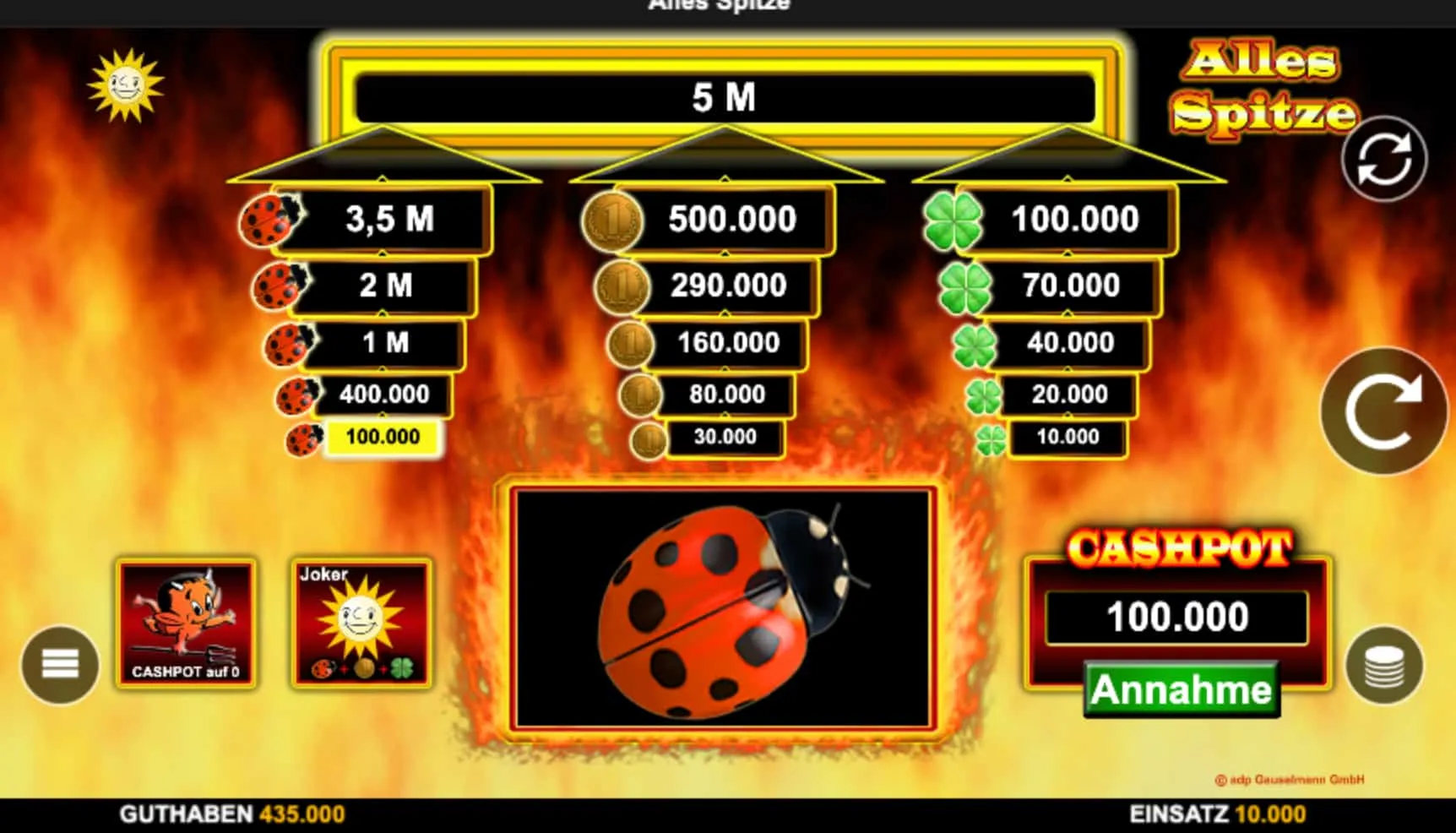 Gewinnerwartungen bei Alles Spitze kalibrieren — Realismus statt Wunschdenken Gewinnerwartungen bei Alles Spitze kalibrieren — Realismus statt Wunschdenken