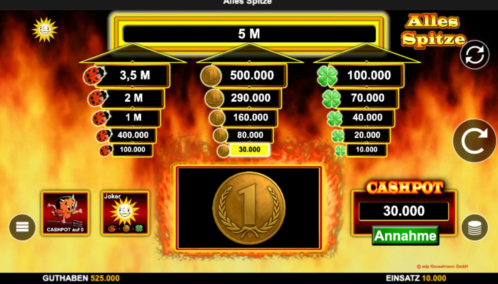 Die DNA von Alles Spitze — Walzenprinzip, Einsatzfreiheit und der Moment der Wahrheit Die DNA von Alles Spitze — Walzenprinzip, Einsatzfreiheit und der Moment der Wahrheit